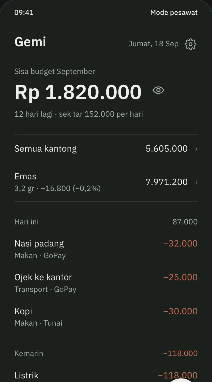 Gemi home screen showing the remaining monthly budget and today's expenses